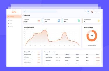 Business Task Management <br/> Dashboard Design